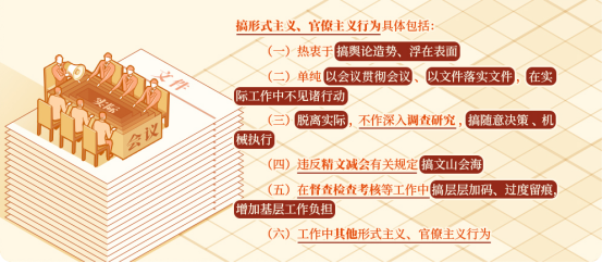 党纪学习教育·每日一课丨搞形式主义、官僚主义行为及其处分规定