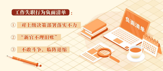 党纪学习教育·每日一课丨工作失职的情形和处分规定