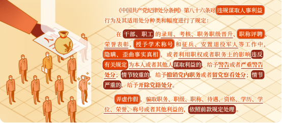 党纪学习教育·每日一课丨违规谋取人事利益的相关处分规定