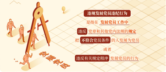 党纪学习教育·每日一课丨违规发展党员的处分规定