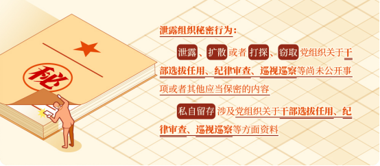 党纪学习教育·每日一课丨这些做法，属于泄露组织秘密行为