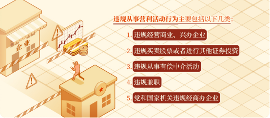 党纪学习教育·每日一课丨从事这些营利活动属于违规行为