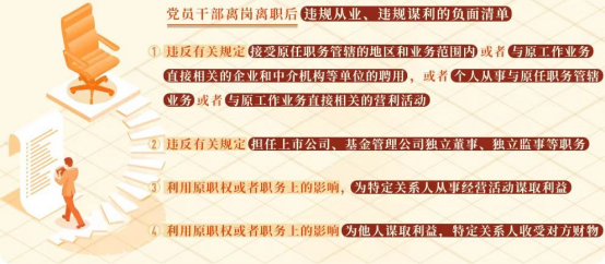 党纪学习教育·每日一课丨党员干部离岗离职后违规从业、违规谋利的处分规定